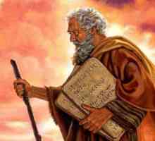 10 Přikázání bible. přikázání Hospodina