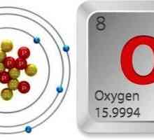 Аллотропные модификации кислорода: сравнительная характеристика и значение