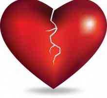 Srdeční arytmie - co je to patologie?