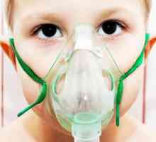 Průduškové astma - klasifikace a příznaky