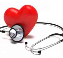 Jaké je elektrické osa srdce? odchylka osy doleva a doprava