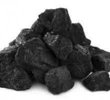 Что такое коксующийся уголь и где его применяют