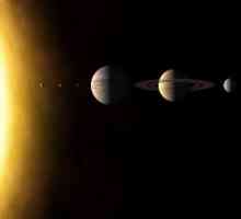 Что такое солнечная система. Исследование солнечной системы. Новые планеты солнечной системы