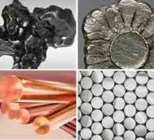 Цветные, драгоценные и черные виды металлов и их характеристика