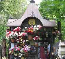 V případě, že hrob Matrona Moskvy?
