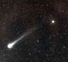Информация о кометах. Движение комет. Названия комет