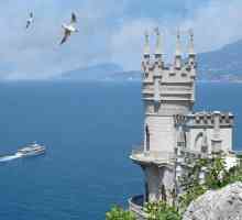 Nejjasnější atrakce Jalta