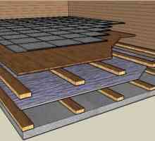Jak izolovat podlahy v bytě? Izolace pro dřevěné podlahy. podlahové vytápění