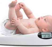 Co by mělo být zvýšení tělesné hmotnosti u dětí?
