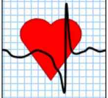 Jaká by měla být normální srdeční tep a tlak