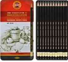 Tužky Koh-i-noor - výrobky s vynikající kvalitou