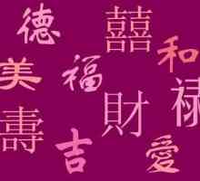 Čínské znaky štěstí, lásky a štěstí