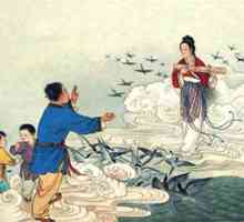 Китайские народные сказки как отражение образного мышления народа