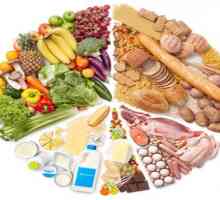 Košer potraviny - kombinací ... Typy kosher produktů a podmínky pro uznání jejich košer