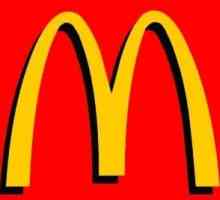 Макдональдс: франшиза - бизнес под мировым брендом