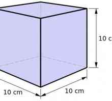 Метрическая система мер: таблица, единицы измерения и эталоны. Метрическая система мер и…