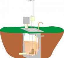 Čerpací stanice pro studny: výběr jemnost