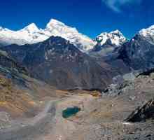 Назовите самые длинные горы в мире. Длина кавказских и уральских гор