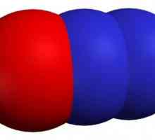 Оксид азота (i, ii, iii, iv, v): свойства, получение, применение