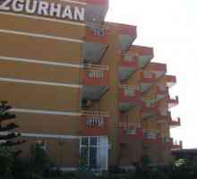 Özgürhan Hotel 3 * (Turecko / Side) - fotky, ceny a recenze