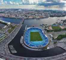 „Petrovsky“ stadion: změna obrázku za několik let