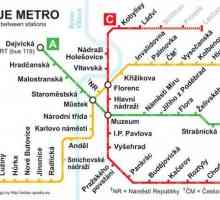 Metro Praha (schéma). Praha - stanice metra. mapa metra Praha