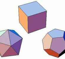 Правильные многогранники: элементы, симметрия и площадь