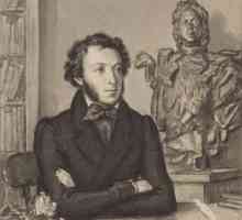 Пушкин: "я памятник себе воздвиг нерукотворный". История создания, анализ художественного…
