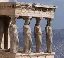 Časový rozdíl s Řeckem - není problém pro turisty