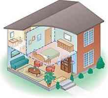 VYTÁPĚNÍ dvoupodlažní dům: vybrat ty nejlepší být v teple