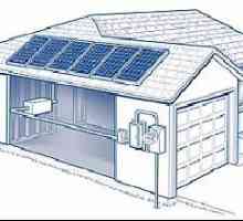 Solární kolektory pro vytápění vašeho domova: recenze