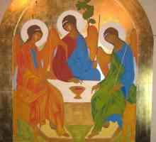 Holy Trinity ikon: důsledky pro ortodoxní