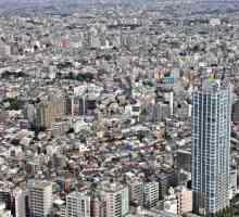 Токио: население. Плотность населения в токио