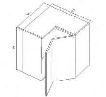 Rohová skříňka s vlastníma rukama: tajemství, tipy, diagramy, montážních kroků. Jak vyrobit rohová…