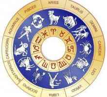 Lekce v praktickém astrologii: Jaké znamení zvěrokruhu do sebe zapadají