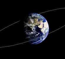 Вращение Луны вокруг Земли – особенности космического тандема