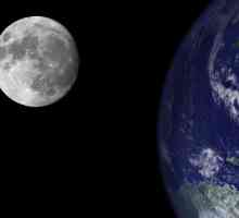 Земля и луна: влияние луны на землю