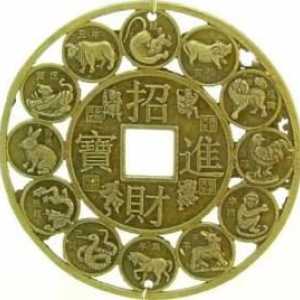 2001 - Rok zvířete? Čínský horoskop