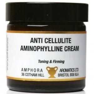 Aminofylin celulitida? Hodnocení zákazníků