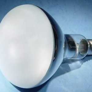 Germicidní lampy do domu - slib čistoty a zdraví