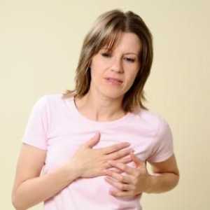 Bolest prsou: Příčiny a self-testu