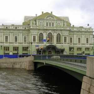 Bolshoi činoherní divadlo. BDT: Repertoár, historie