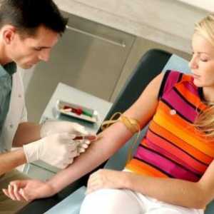 Co určuje krevní expresní analýzy?