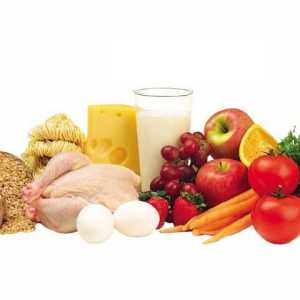 Что такое продовольственные товары? Правила продажи продовольственных товаров