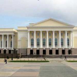 Драмтеатр тюмени: репертуар, труппа, история