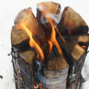 Finský svíčka: zajistit dlouhodobou požár. Finský svíčka vlastníma rukama