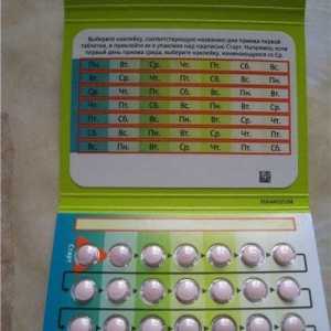 Hormonální pilulky „Jess.“ Ochrana před nechtěným těhotenstvím