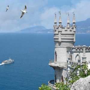 Nejjasnější atrakce Jalta