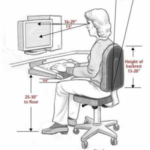 Účinné nabíjení pro oči při práci s počítačem