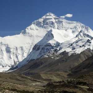 Эверест - самая высокая точка мира